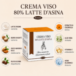 formulazione crema viso 80% latte asina