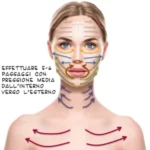Rullo Viso in Giada – Massaggio Drenante, Tonificante e Rilassante - immagine 4